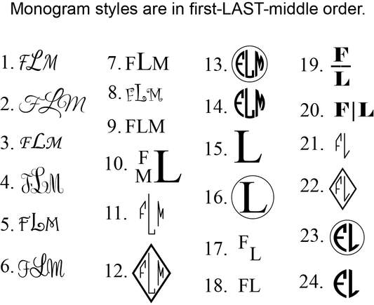 Monogram Decal