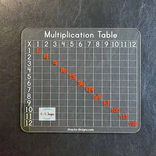 Multiplication Table Dry Erase Board