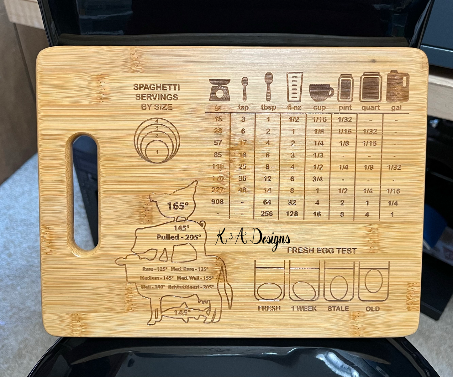 Kitchen Conversion Cutting Board